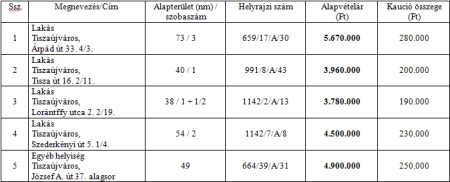 lakhir130408 450