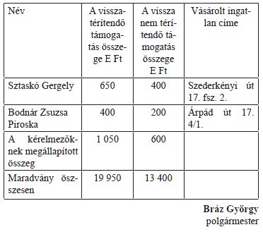 elsolak0413