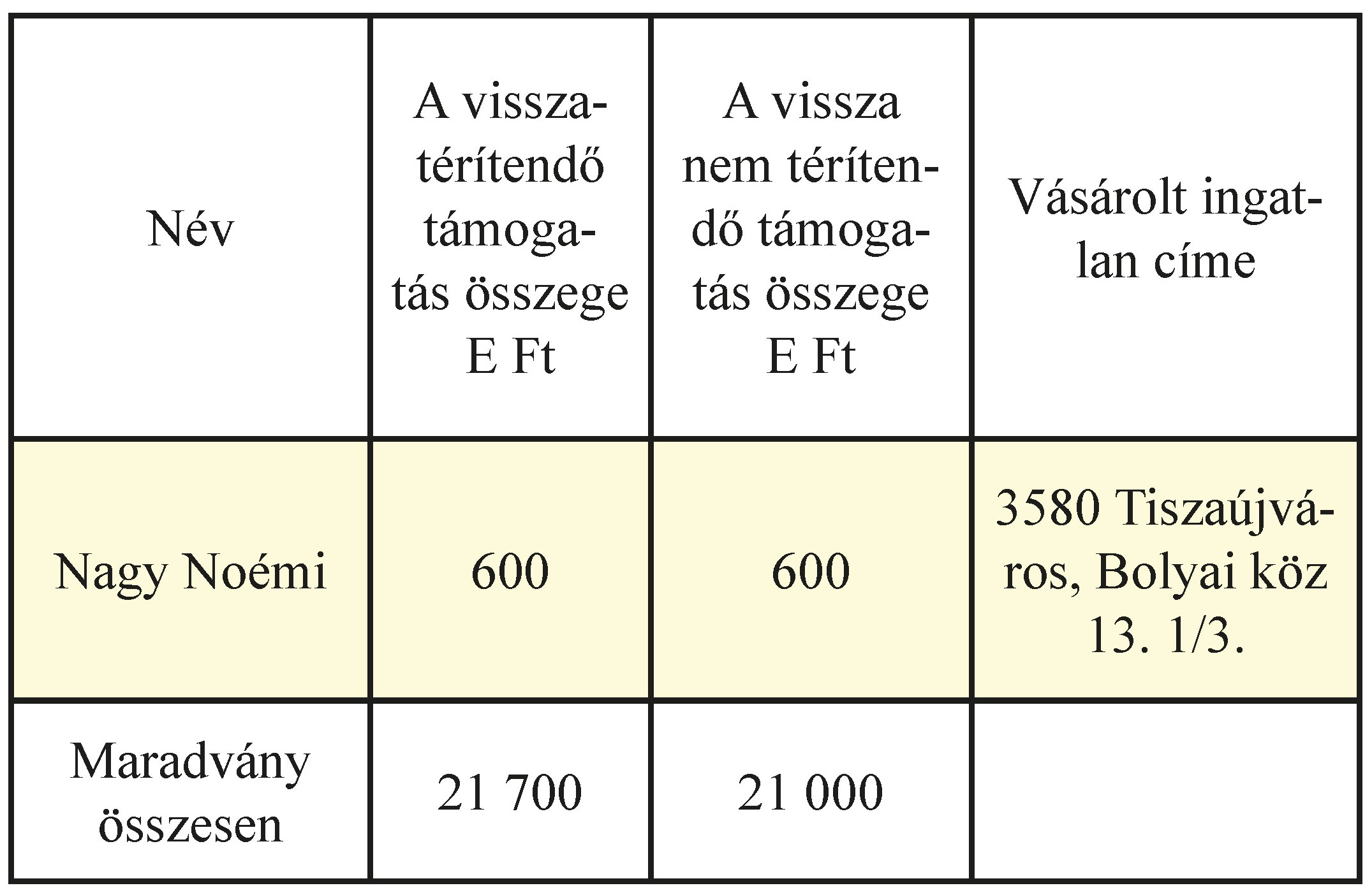 elsolak0611