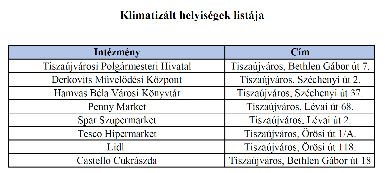 klima